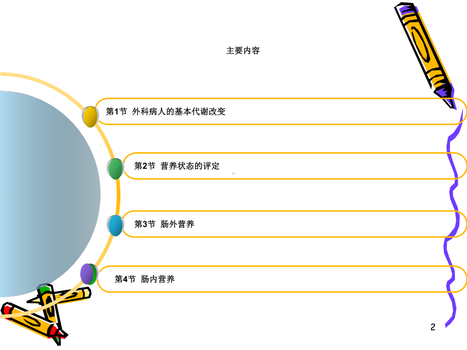 第十章外科病人代谢与营养治疗第八版课件.ppt_第2页