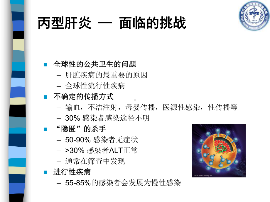 HCV-抗体检测介绍解析课件.ppt_第2页