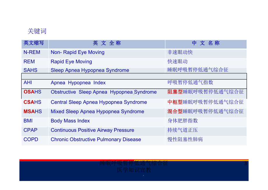 睡眠呼吸暂停低通气综合征医学知识宣教培训课件.ppt_第3页