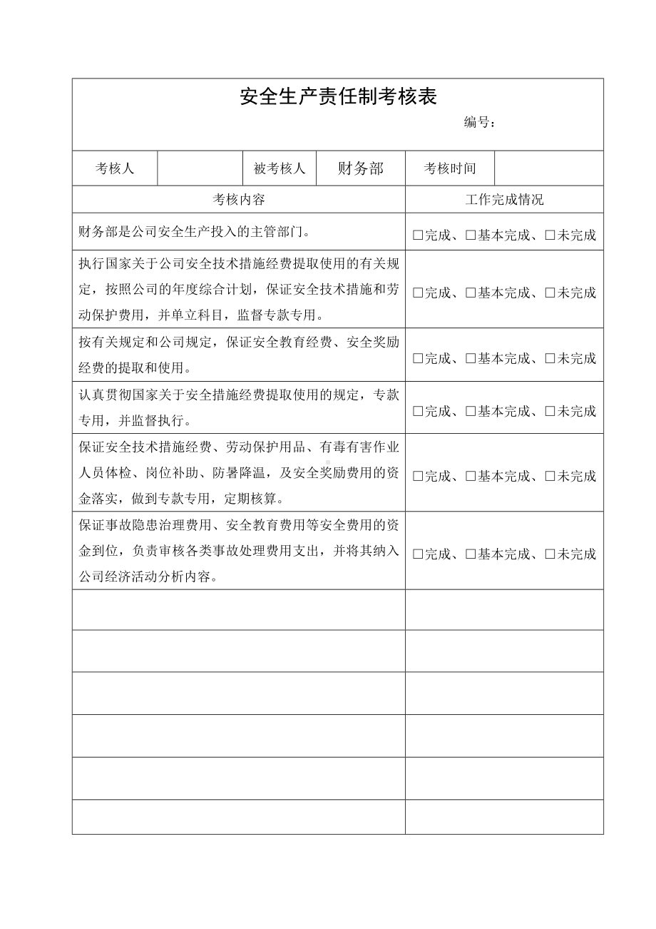 财务部安全生产责任制考核表参考模板范本.doc_第1页