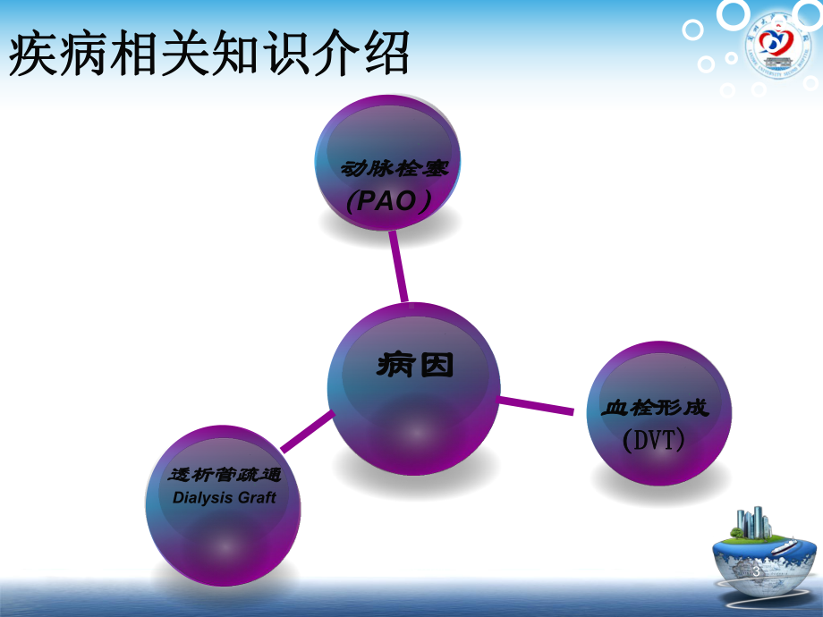 置管溶栓的护理(医疗知识)课件.ppt_第3页