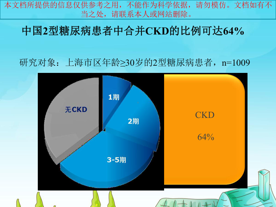 糖尿病肾病防治专家共识培训课件.ppt_第2页