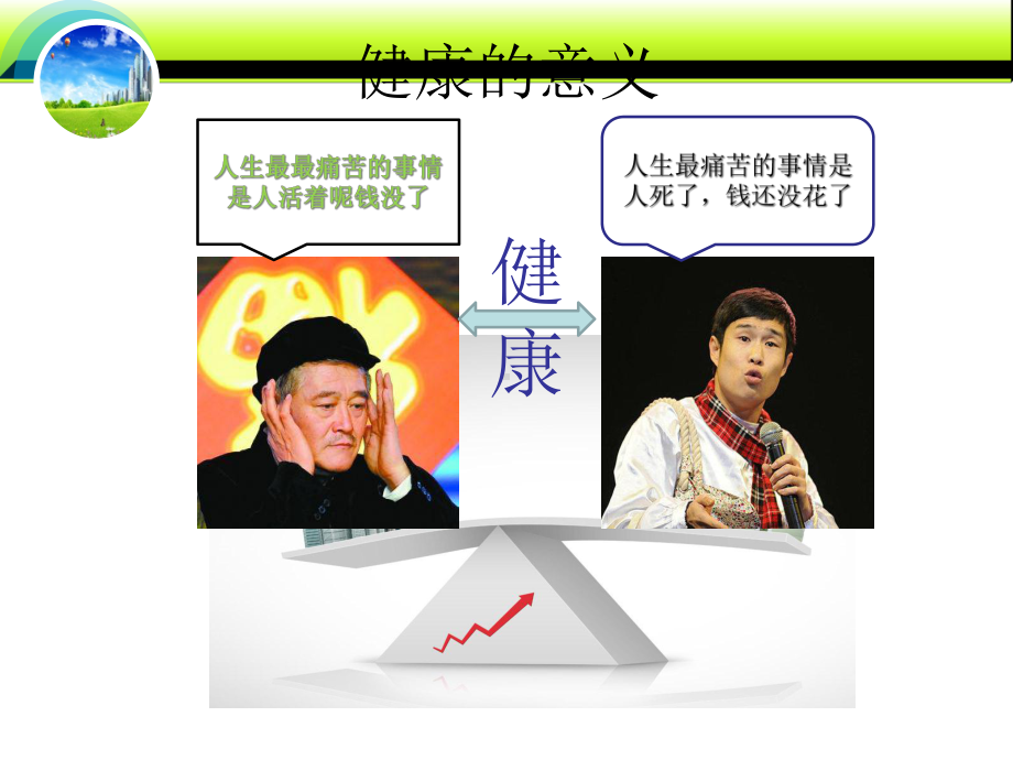 糖尿病高血压自我管理培训课件-2.ppt_第2页