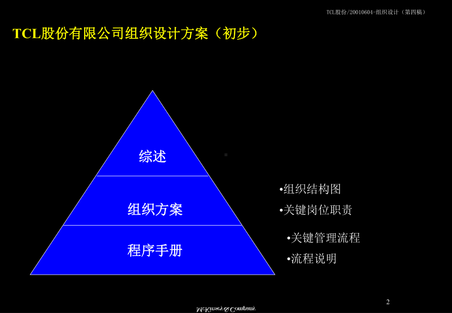 XXX公司组织结构设计方案.ppt_第2页