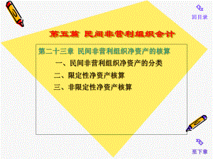 -政府与非营利组织会计23章-民间非营利组织净资产的核算课件.ppt