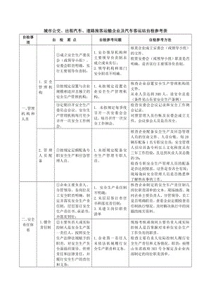 城市公交出租汽车道路旅客运输企业及汽车客运站自检参考表参考模板范本.doc