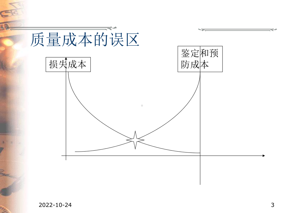 5S管理的核心(+67)课件.ppt_第3页