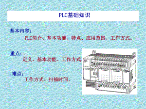 PLC基础知识大全课件.ppt