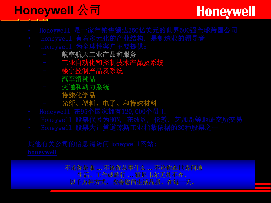 Honeywell变送器特性ST3000-精华课件.ppt_第3页