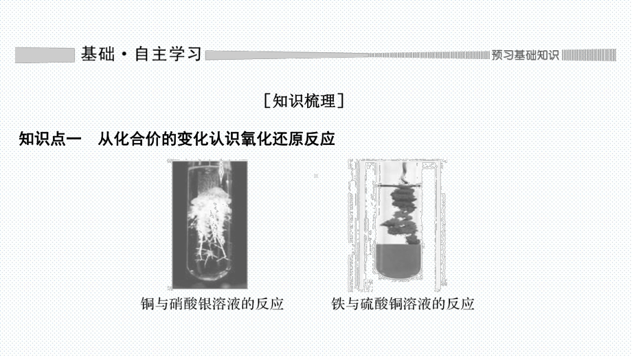 (新教材)氧化还原反应完美课件人教版1.ppt_第2页