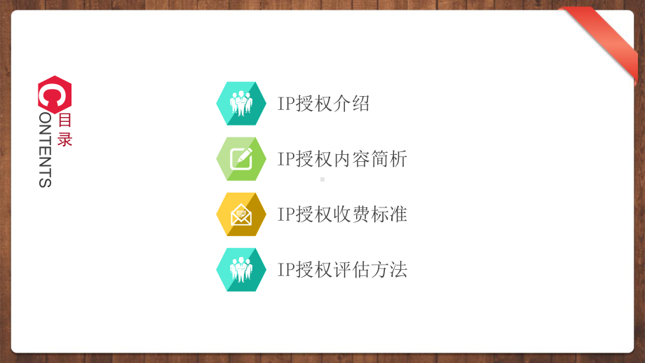 IP授权内容介绍课件.ppt_第2页