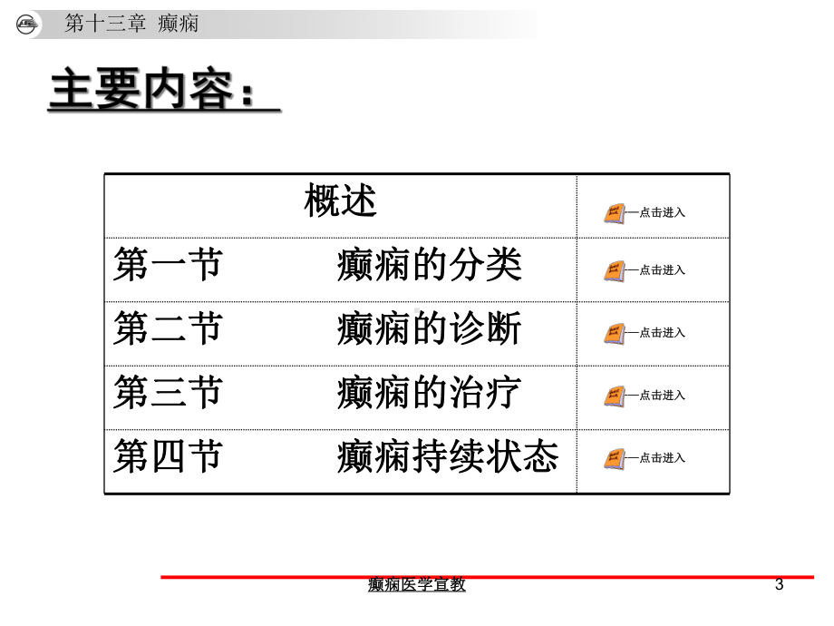 癫痫医学宣教培训课件.ppt_第3页