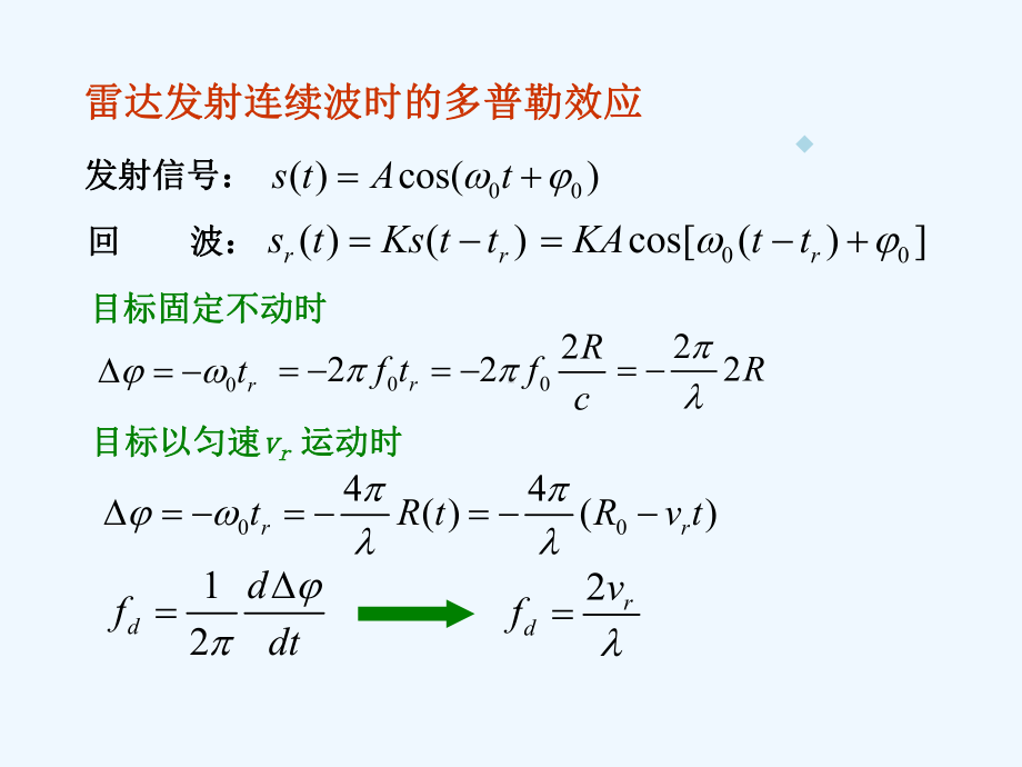 XXXX第8章运动目标检测及测速课件.ppt_第3页