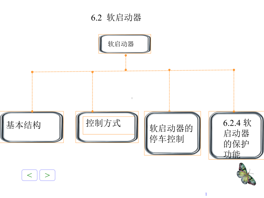 62-软启动器解析课件.ppt_第1页