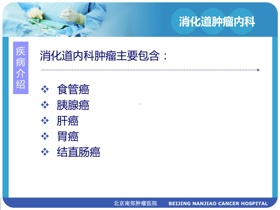 (科普)消化道肿瘤内科课件.pptx_第2页