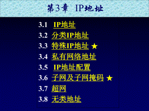 IP地址分类解析课件.ppt