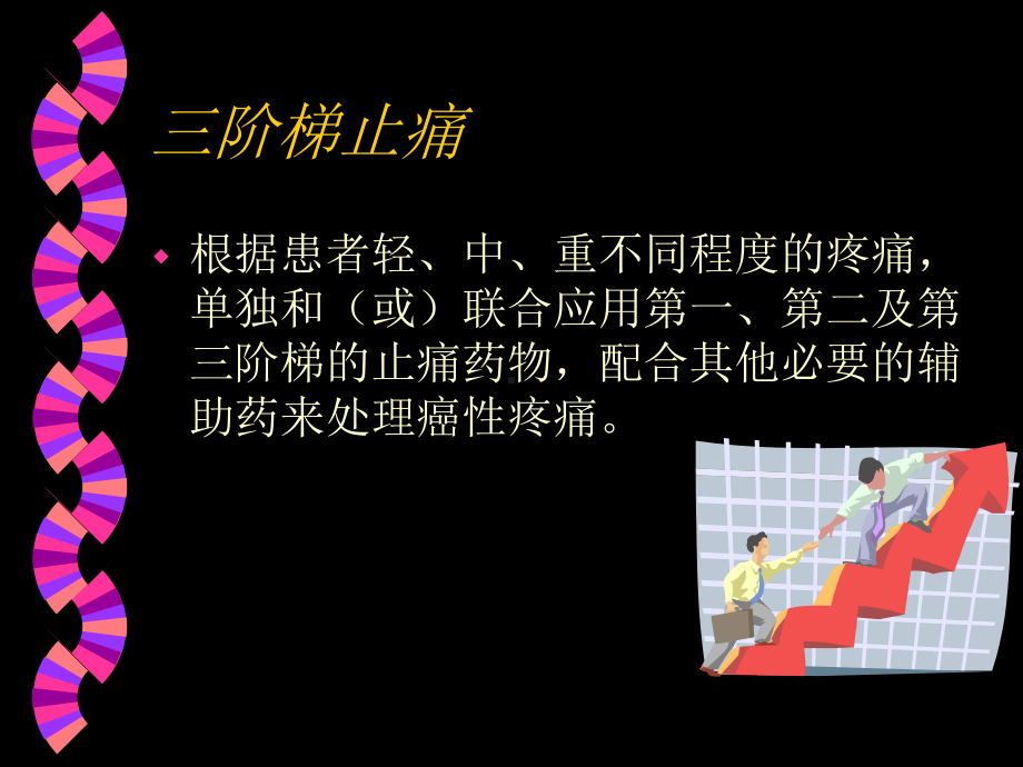 癌症三阶梯止痛及护理课件.pptx_第2页