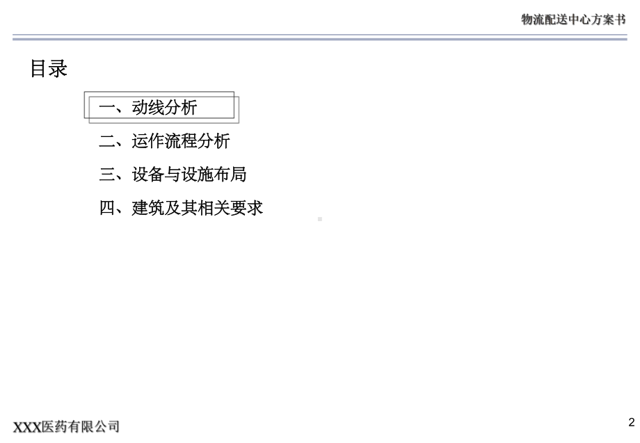 XXX医药有限公司物流中心规划方案-课件.ppt_第2页