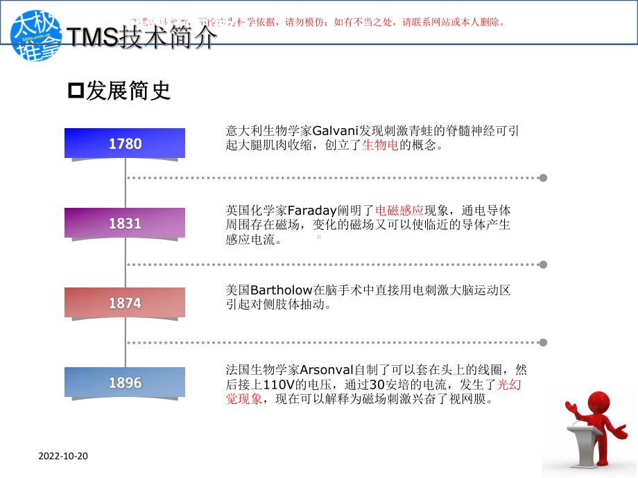 经颅磁刺激的基础知识和临床应用课件.ppt_第2页