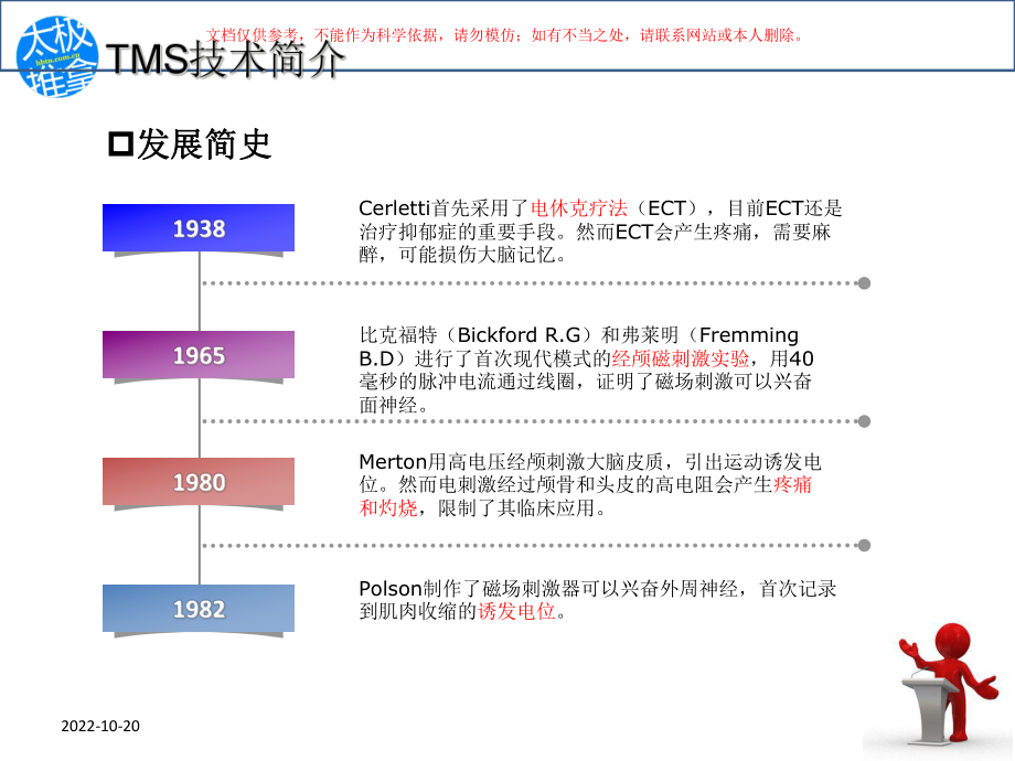 经颅磁刺激的基础知识和临床应用课件.ppt_第3页