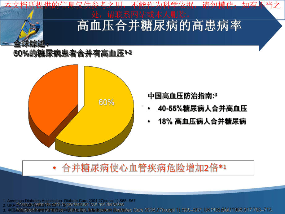 糖尿病合并高血压患者首选RAS阻滞剂培训课件.ppt_第3页