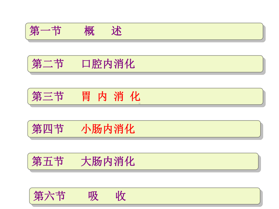 （生理学）消化与吸收课件.ppt_第2页