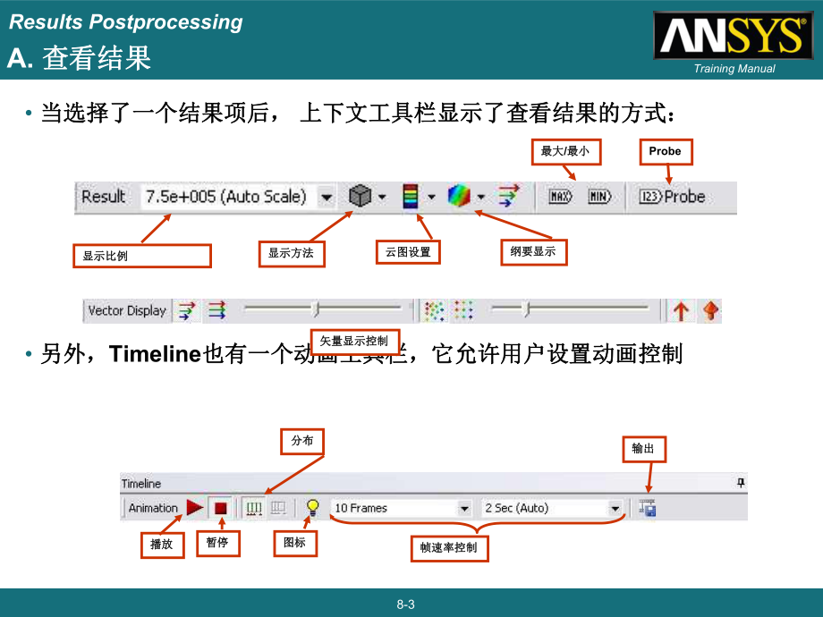 ANSYSWorkbench-Mechanical-结果后处理课件.ppt_第3页