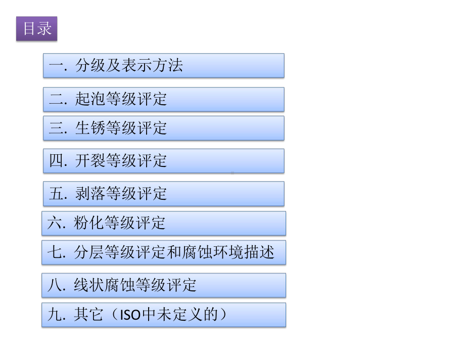 ISO4628色漆和清漆涂层性能试验后的评级方法课件.ppt_第2页