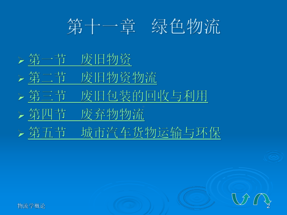 绿色物流概述(-42张)课件.pptx_第2页