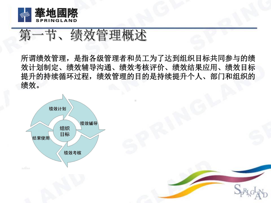 绩效管理诊断与提升课件.ppt_第3页