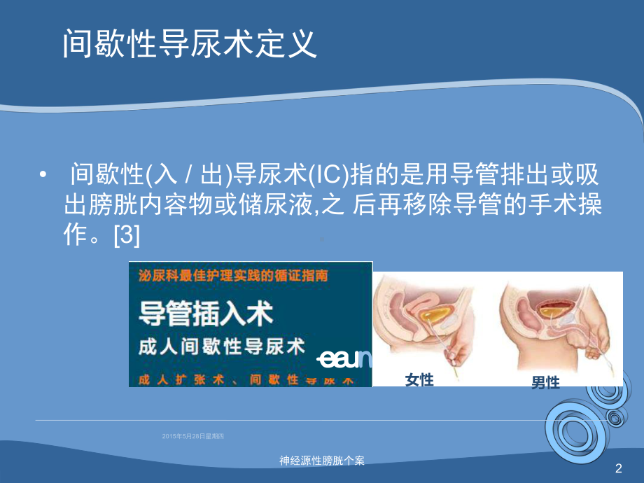 神经源性膀胱个案培训课件.ppt_第2页