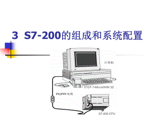 plc--S7-200的组成和系统配置解析课件.ppt