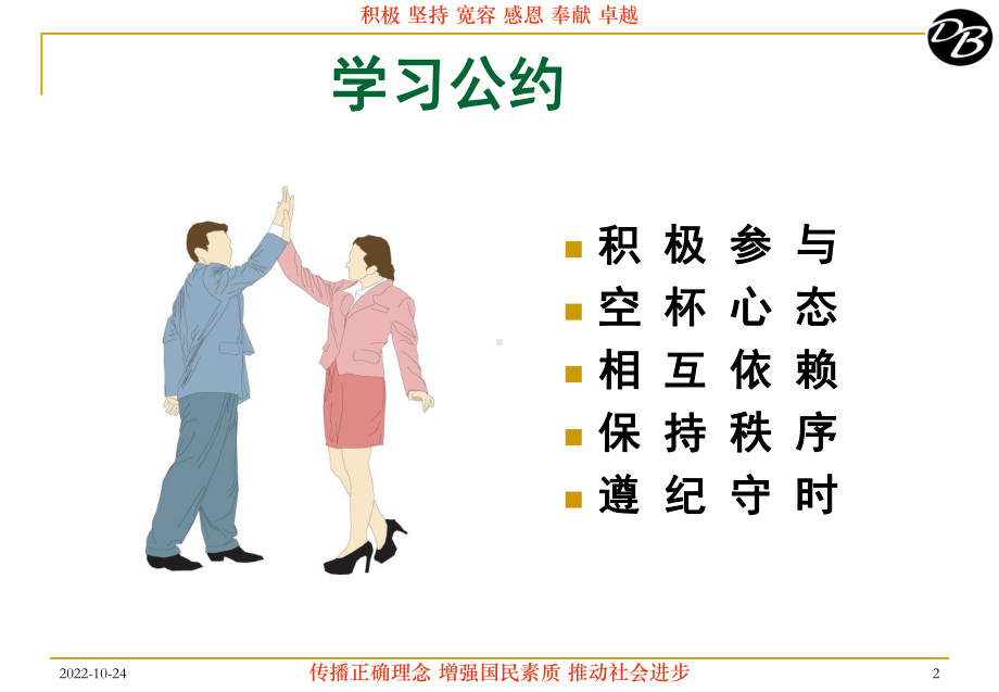 MTP第三单元人员管理技巧(教材)课件.ppt_第2页