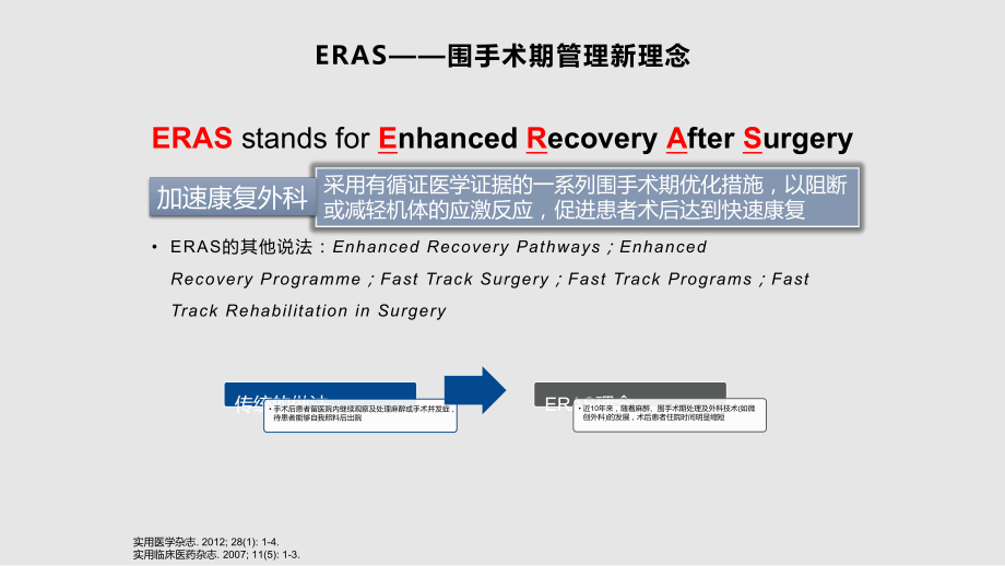 ERAS在普外科的应用课件.pptx_第3页