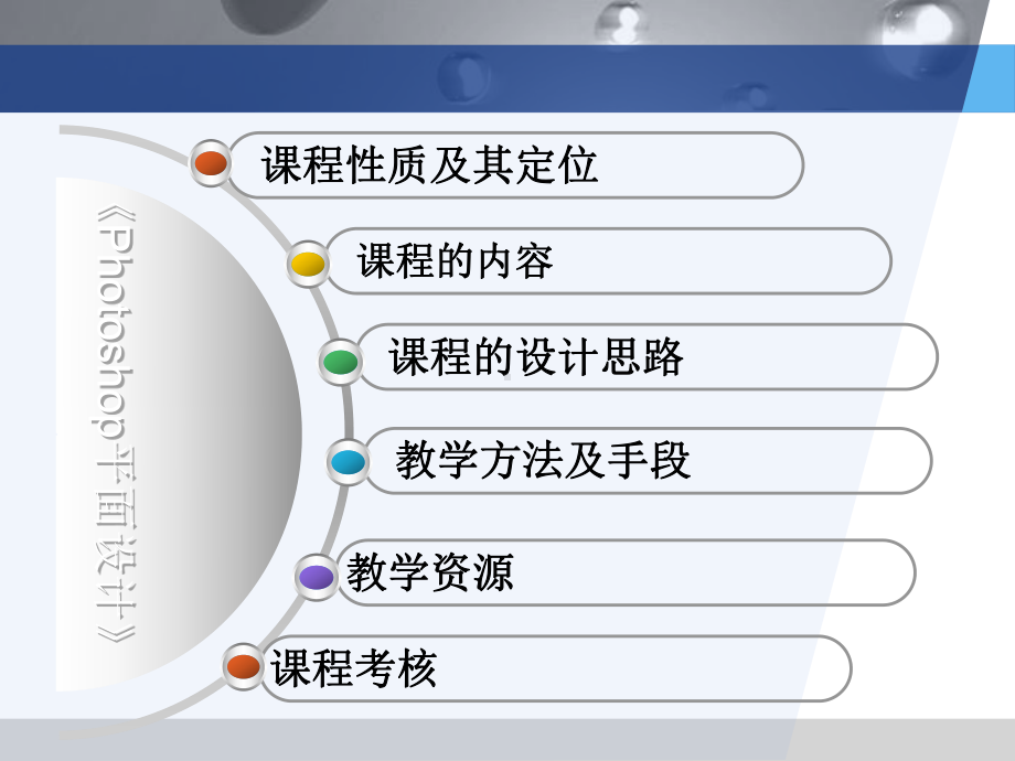 Photohsop平面设计说课课件.ppt_第2页