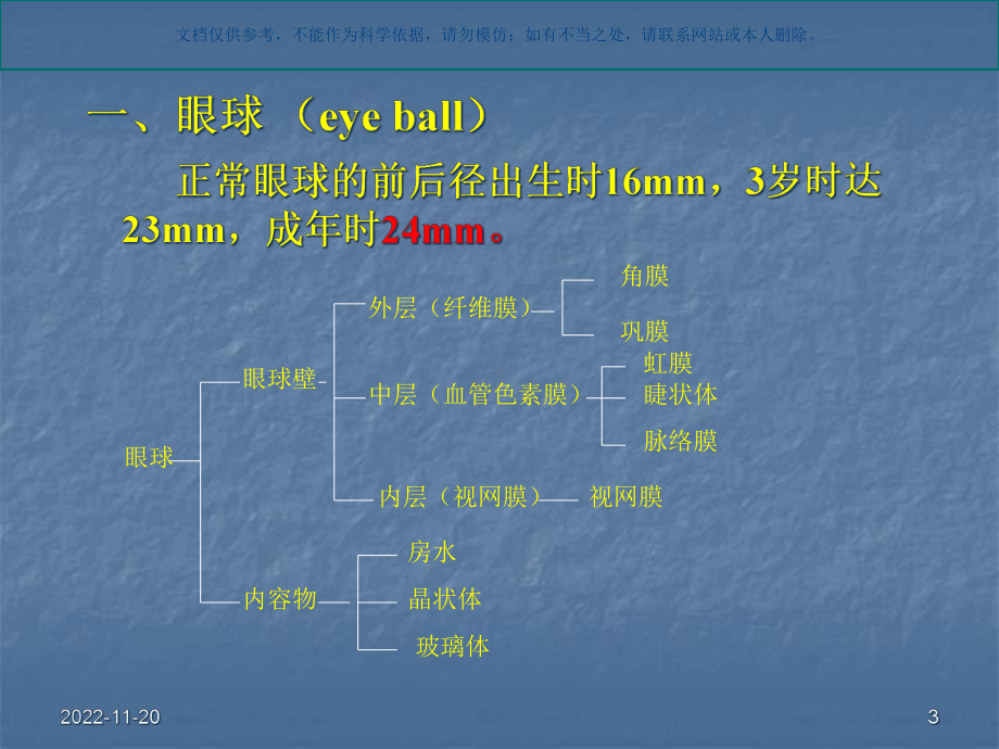 眼科学知识讲座课件.ppt_第3页