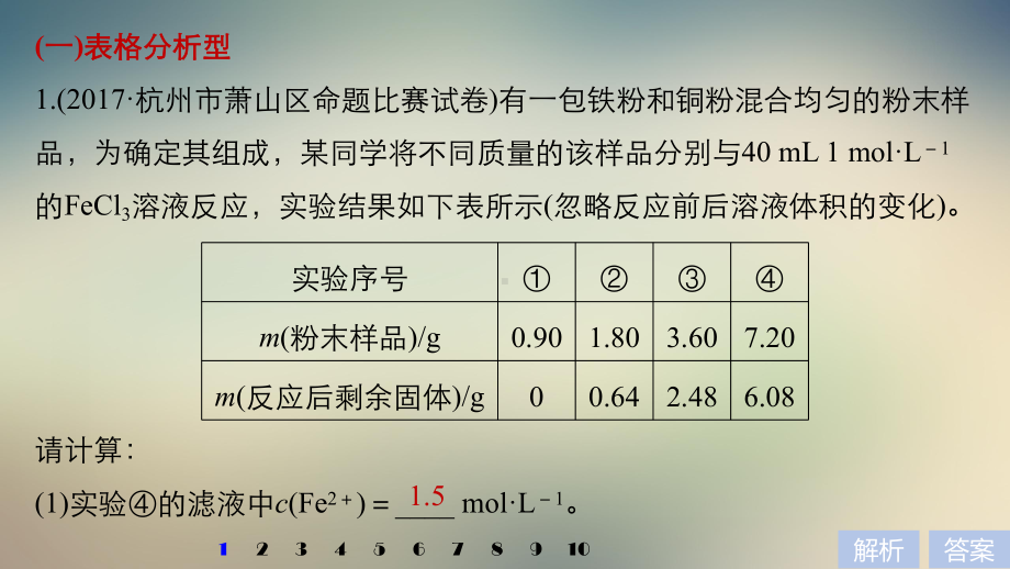 2021版高考化学大一轮复习专题1化学家眼中的物质世界专项突破练课件.ppt_第2页