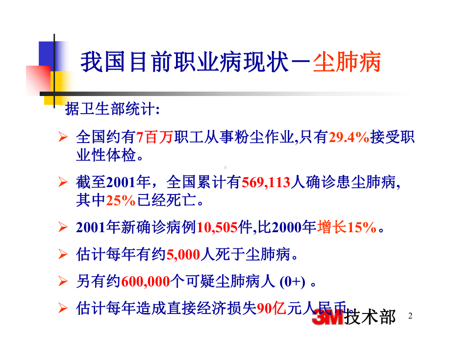 职业病防治法及呼吸防护用品选用标准介绍教材课件.ppt_第2页