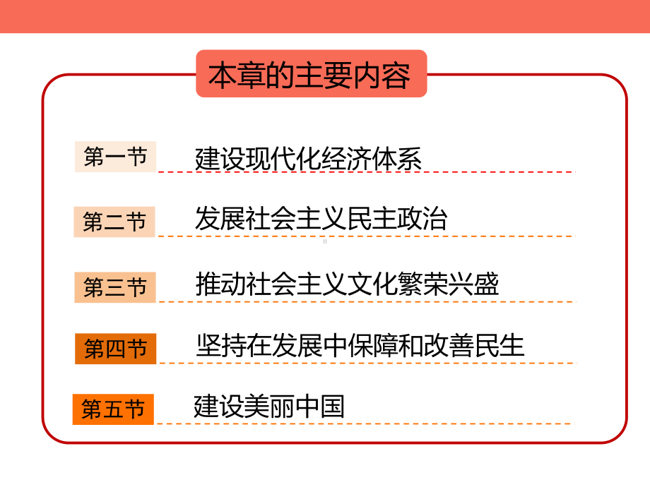 第十章-“五位一体”总体布局-推动社会主义文化繁荣兴盛课件.pptx_第2页