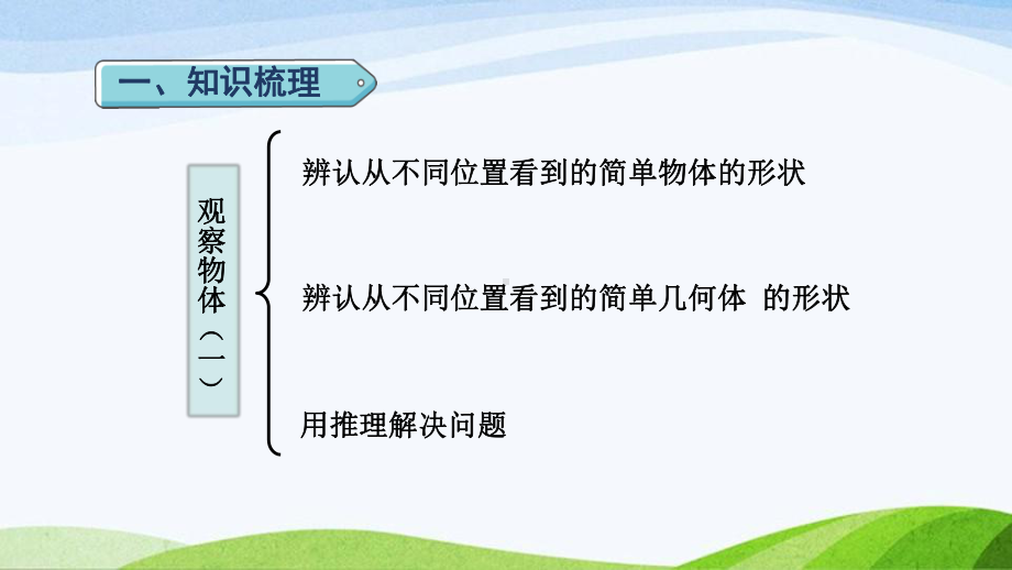 2023人教版数学二年级上册《单元能力提升第5单元观察物体（一）》.pptx_第3页