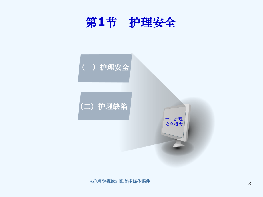 10章-护理安全与防护课件.ppt_第3页