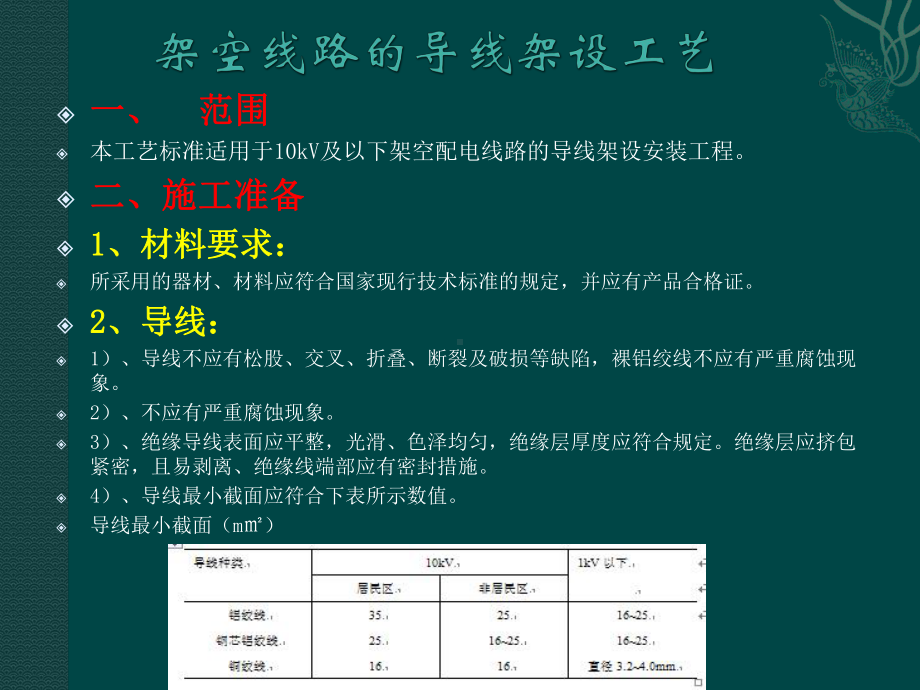 10KV配电架空线路安装规范课件.ppt_第2页