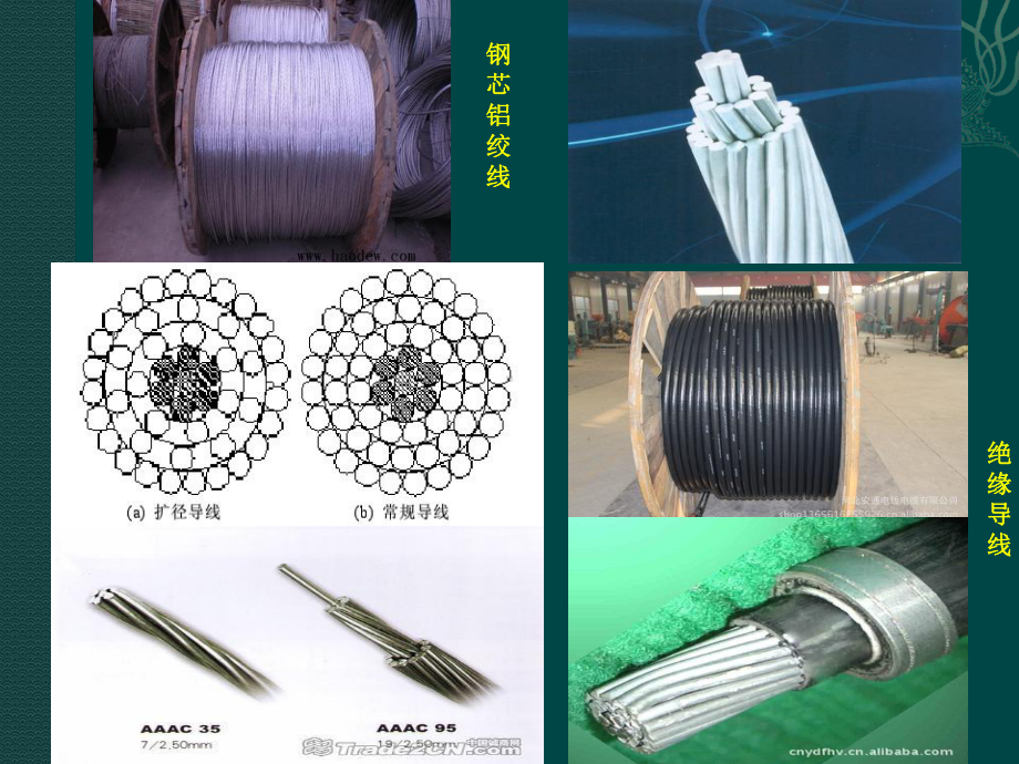 10KV配电架空线路安装规范课件.ppt_第3页