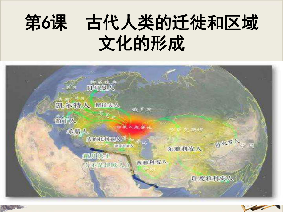 （统编版）古代人类的迁徙和区域文化的形成完美课件1.pptx_第2页