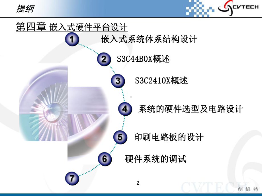 ARM硬件调试方法课件.ppt_第2页