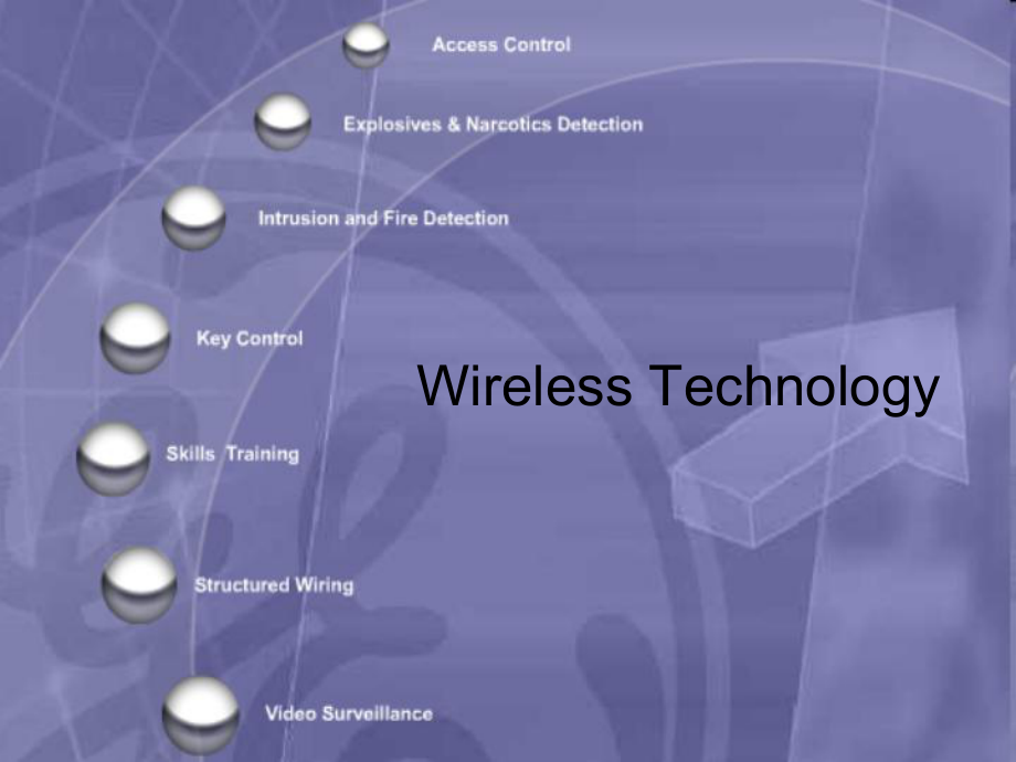 Wireless-Technology-无线防盗报警技术简介解析课件.ppt_第1页