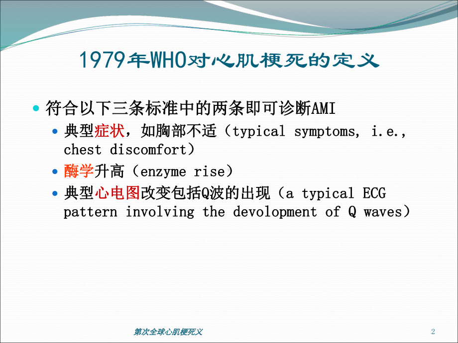 第一次全球心肌梗死义培训课件.ppt_第2页