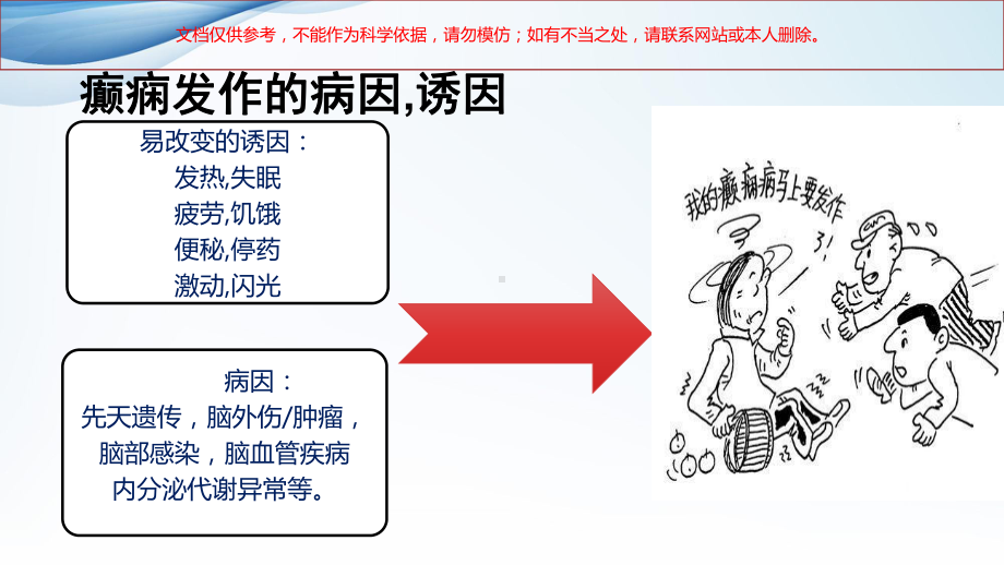 癫痫的诊断与治疗课件.ppt_第3页