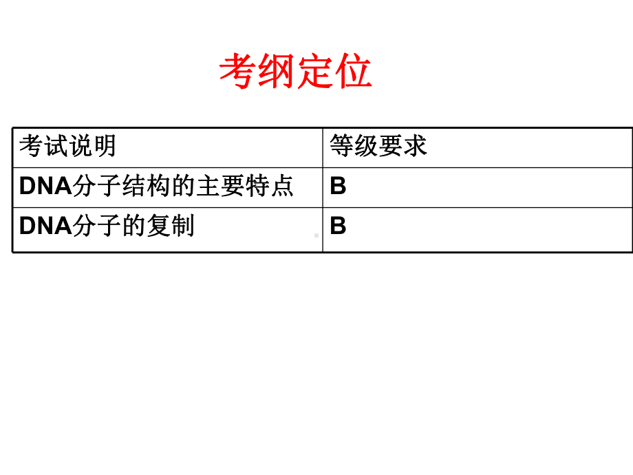 DNA分子的结构和复制(一轮复习)课件.ppt_第2页