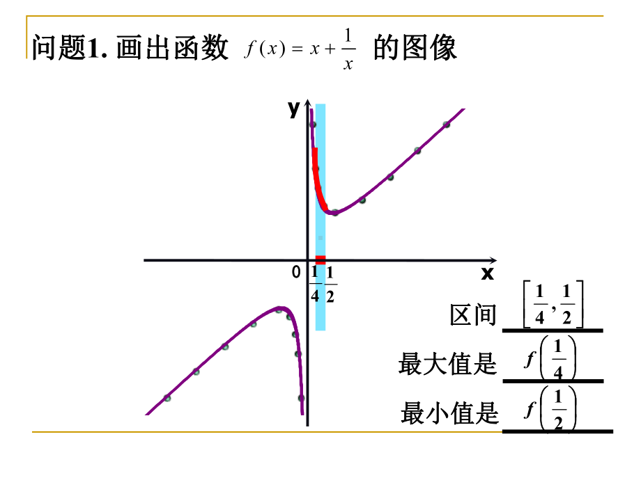 耐克函数的图象及性质课件.ppt_第3页